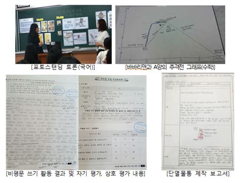 교육부 2016년 자유학기제 교사연구회 우수 사례 발표