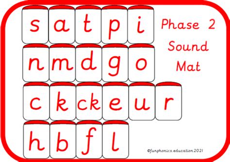 Phase 2 Sound Mat Fun Phonics