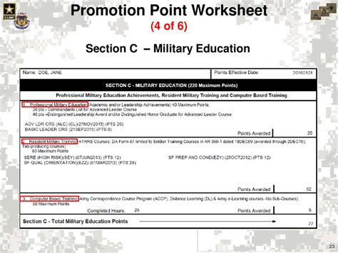 Acft Promotion Point Changes Worksheets Library