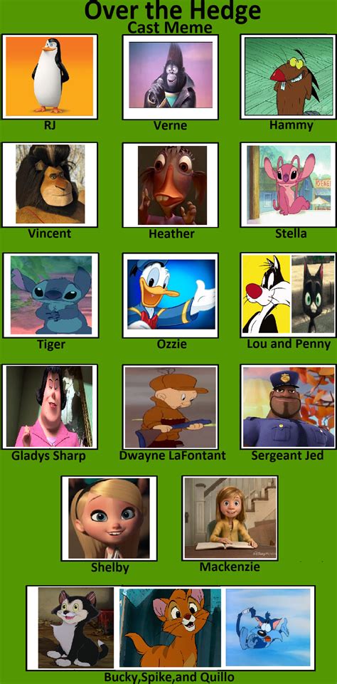 Over the Hedge Cast (My version) by Agus384 on DeviantArt