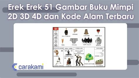 Erek Erek 51 Gambar Buku Mimpi 2d 3d 4d And Kode Alam Terbaru