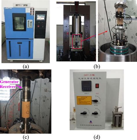 Main Test Instruments A High And Low Temperature Alternating Damp