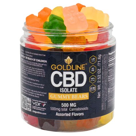 CBD Gummies - Isolate & Full Spectrum Hemp Gummy Products for Sale