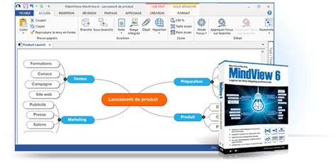 Logiciel De Mind Mapping MatchWare