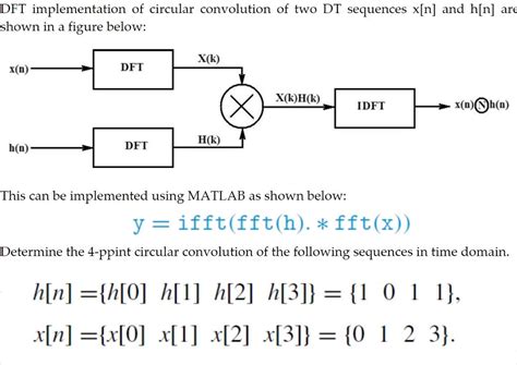 Solved Dft Implementation Of Circular Convolution Of Two Dt Chegg