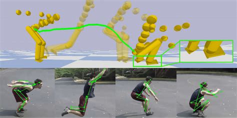 Researchers Ai Can Perform 3d Motion Capture With Any Off The Shelf Camera Venturebeat