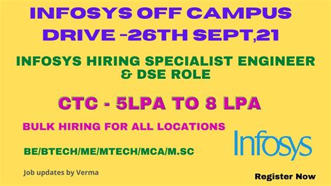 Infosys Off Campus Bulk Hire Drive Infosys Massive Hiring For