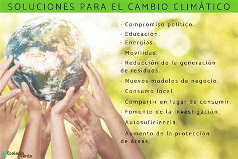 Soluciones Para El Cambio Clim Tico Ideas Medidas Y M S