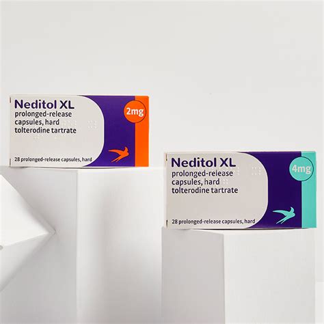 Neditol Xl Patient Information Aspire Pathway Porfolio