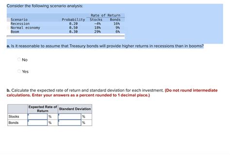 Solved Consider The Following Scenario Analysis Scenario Chegg