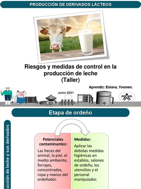 Cómo se puede controlar el tamaño de la producción de leche