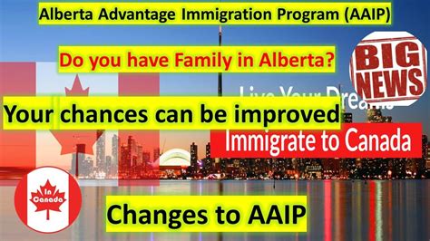 Alberta Advantage Immigration Program AAIP Immigrate To Canada