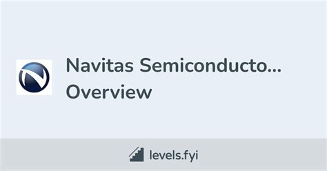 Navitas Semiconductor Careers | Levels.fyi