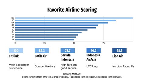 Komunitas Indoflyer On Twitter Rt Whatbillydoes Min Saya