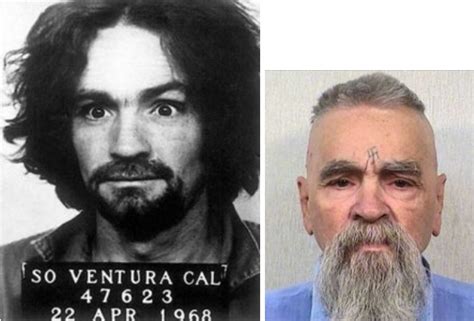 Most Famous Serial Killers Of All Time