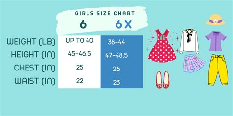 Difference Between 6 And 6x Size With Helpful Charts