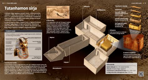 Das Grab Des Tutanchamun Lehrmaterial Mozaik Digitale Bildung Und
