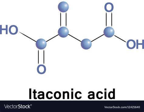 Itaconic Acid An Overview Sciencedirect Topics 45 Off