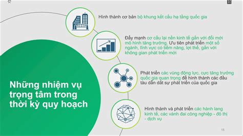 Chia sẻ 80 về mô hình kinh tế thời kỳ đổi mới coedo vn