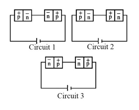 Two Identical P N Junctions May Be Connected In Series With A Battery In Three Ways The