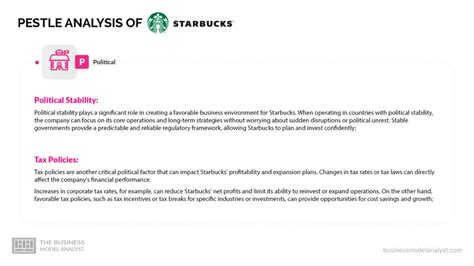 Starbucks PESTLE Analysis 2025