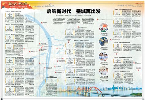 长沙晚报百名记者走基层，记录长沙各界贯彻落实十九大精神热潮 连线长沙 长沙晚报网