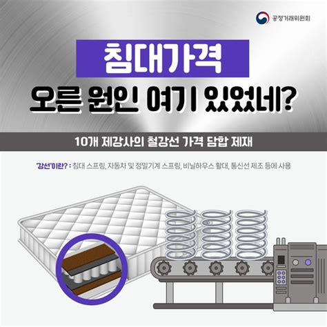 10개 제강사 철강선 가격 담합 제재 Dwbnews장애인복지뉴스