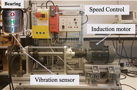 Experimental Test Setup For Bearing Data Set Download Scientific Diagram