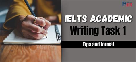 Ielts Academic Writing Task 1 Guide Format Samples And Effective Tips