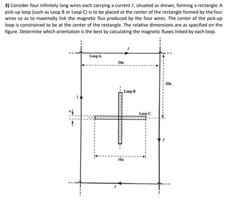 Consider Four Infinitely Long Wires Each Carrying A Chegg