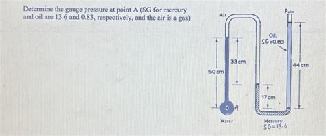 Solved Determine The Gauge Pressure At Point A SG For Chegg