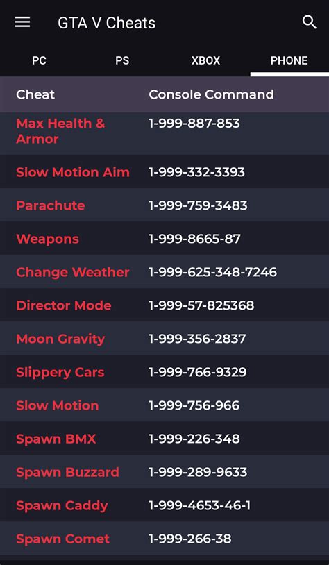 Gta V Cheats For Phone 11