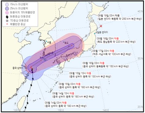 2021 태풍 경로 14호 찬투 14일 15시 중국 상하이 동쪽 180km 부근 해상 접근