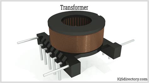 Electric Coil: What Is It? How Does It Work? Types Of, Uses