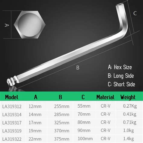 Laoa Hexagon Allen Key Cr V Wrench Ball End Hex Wrenches