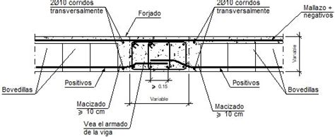 Detalles Constructivos CYPE EHU406 Viga Plana Entre Vanos Forjado