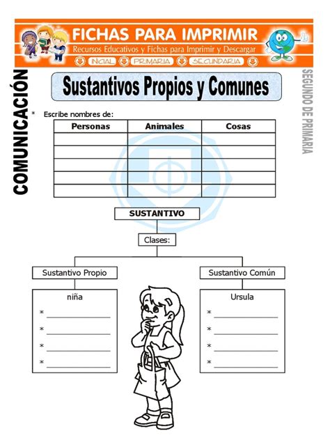 Ficha De Sustantivos Propios Y Comunes Para Segundo De Primaria