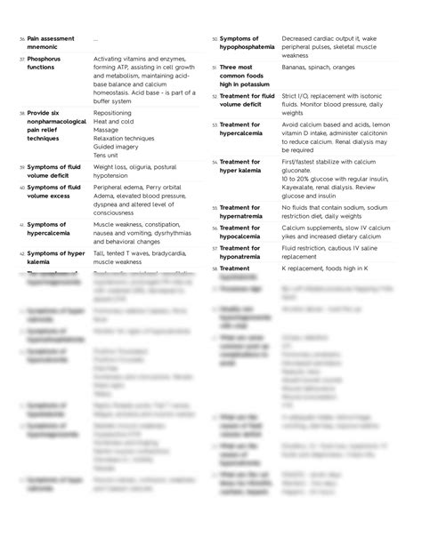 SOLUTION Nclex Review Part 2 Studypool