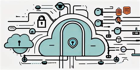 Cloud Migration Data Security 5 Challenges And Ways To Manage