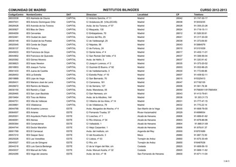 Lista de Colegios e Institutos Bilingües