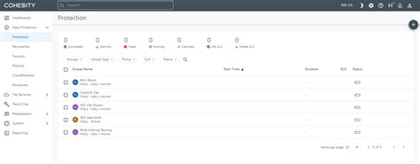 Azure Stack And Azure Vmware Solution Microsofts Ecosystem