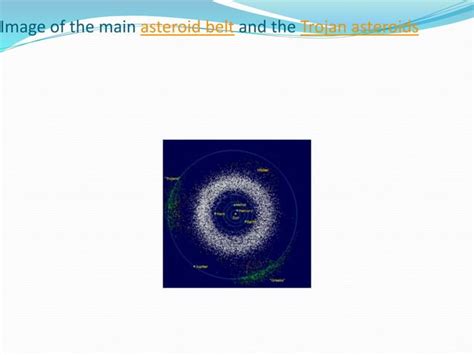 What Is Solar System Formation Of Solar System Solar System Structure Ppt