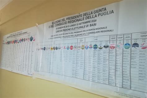 Corato Elezioni 2020 I Dati Dellaffluenza Alle Ore 19 00