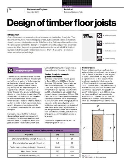 Timber Floor Joist Span Tables Bios Pics