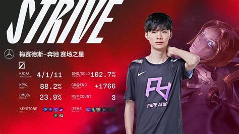 FunPlus Phoenix Vs Rare Atom LPL 2022 Spring Week 6 Post Match