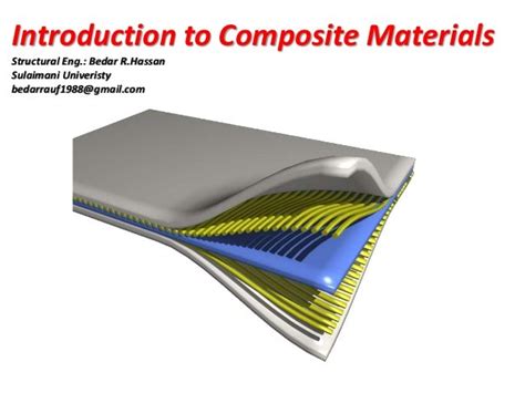 Types Of Composite Materials