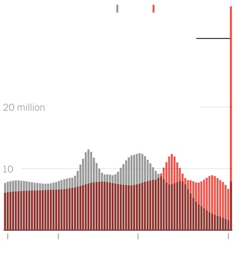 Chinas Looming Crisis A Shrinking Population The New York Times