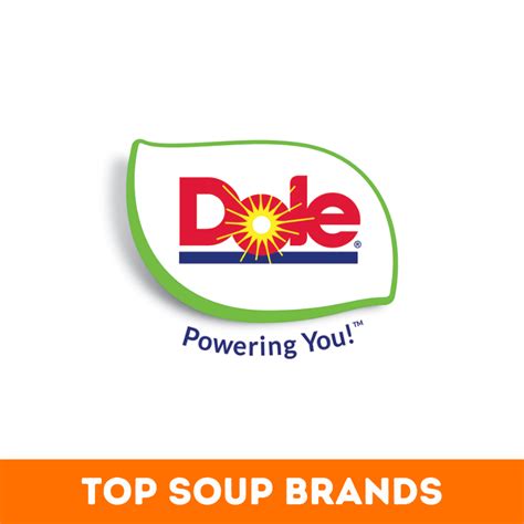 Top 30+ Best Soup Brands in the World -BeNextBrand.com