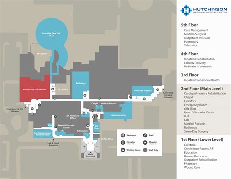 Patient Guide Hutchinson Regional Healthcare System