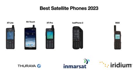 Best Satellite Phones 2023 – Buynav